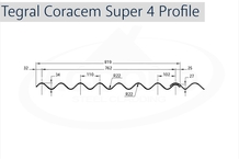 Tegral Coracem Super 4 Profile GRP Sheets