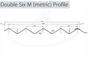 Double Six Metric Profile
