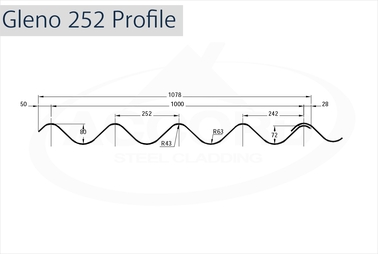 Gleno 252 profile