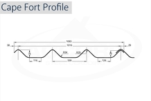Cape Fort Profile GRP Sheets