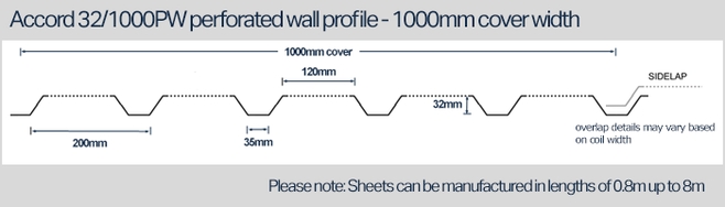 Accord 32/1000PW Perforated Wall Profile