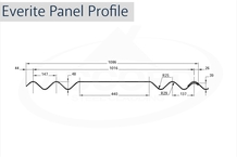 Everite Panel Profile GRP Sheets