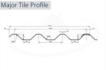 Major Tile Profile GRP Sheets