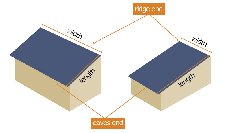 mono pitch (single slope roof)